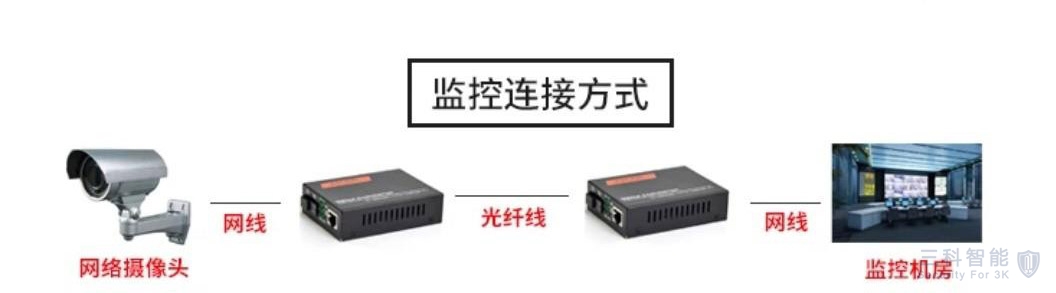 茄子视频播放器下载APP光纤 茄子视频播放器下载APP光纤