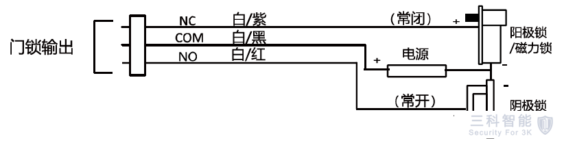 门禁电锁接线安装示意图 门禁电锁接线安装示意图