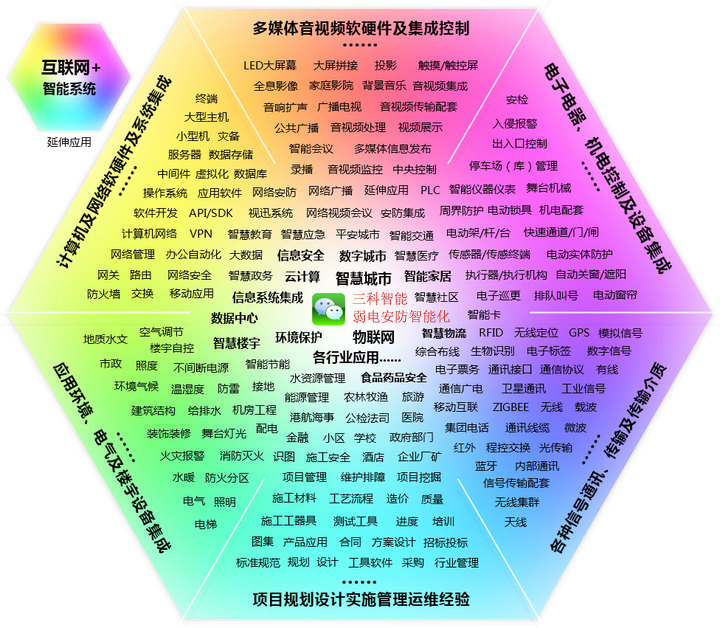 日韩茄子视频APP业务范围